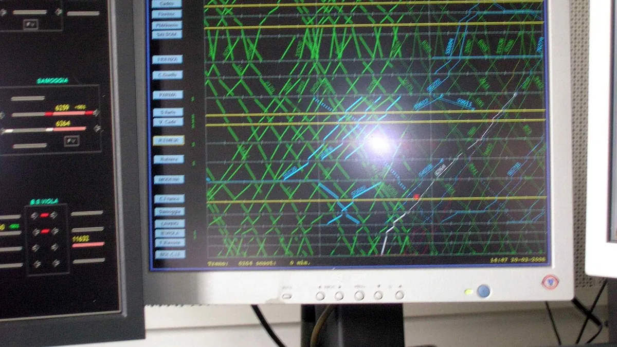Grafico su monitor SSDC - B-P