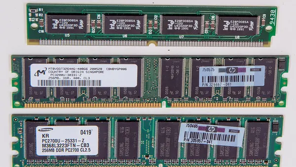 RAM-chips