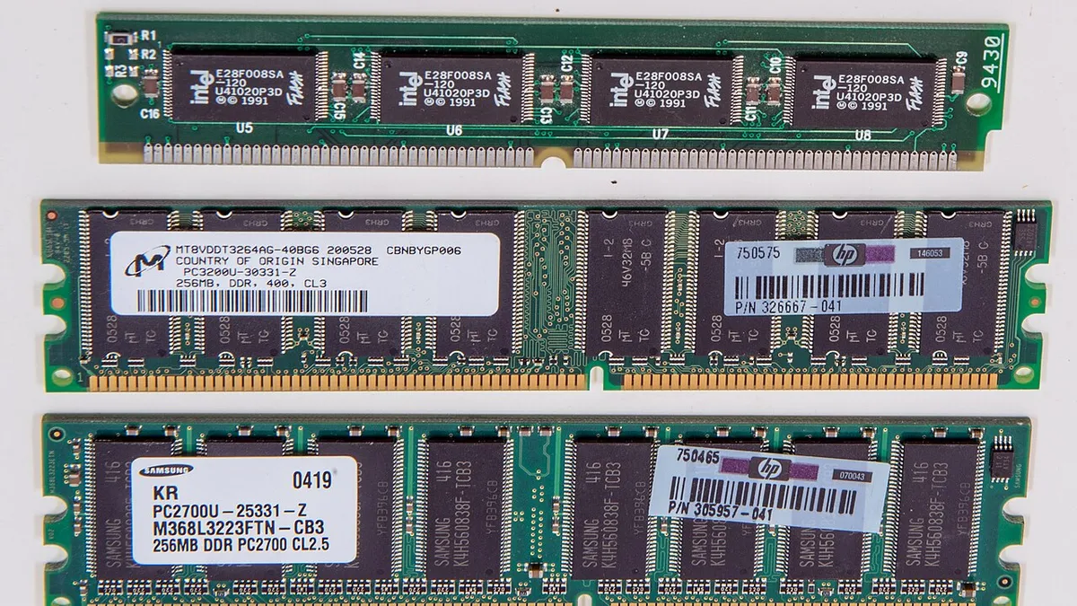 RAM-chips