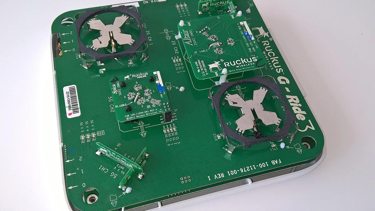 Антени Ruckus Wireless ZoneFlex R700, indoor access point